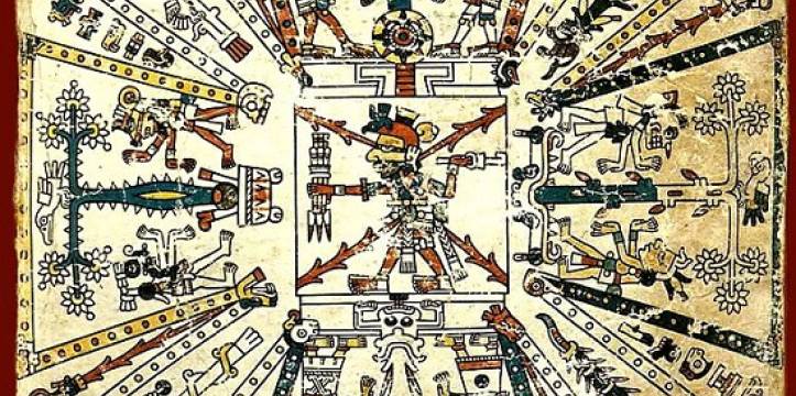 De manier waarop de Azteken de ruimte en tijd zagen, met in het midden de god Xiuhtecuhtli.